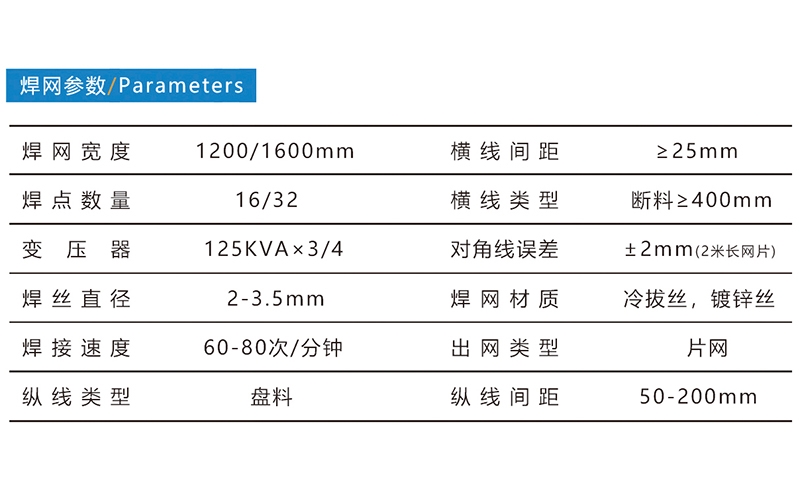 养殖网焊接生产线GWCA1-02/03