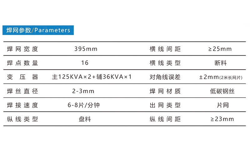 蛋鸡笼隔片网焊接生产线GWC395ZY-04