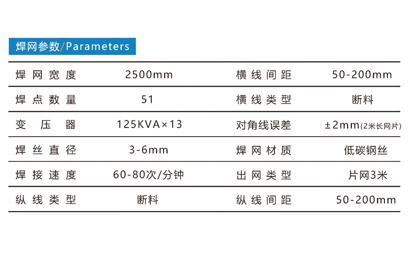 全自动围栏网焊接生产线GWC2500CH-01