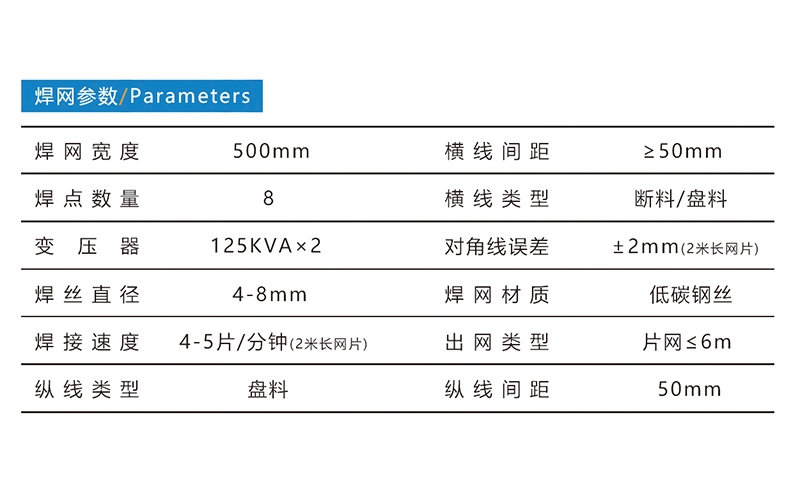 加气板网片焊接生产线GWC500CJ-02