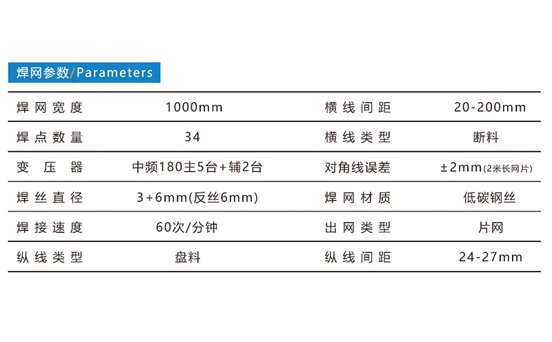 货架搁层网焊接生产线GWC1000ZG-01