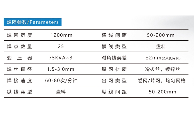 舒乐板网焊接生产线GWC1200A1-01