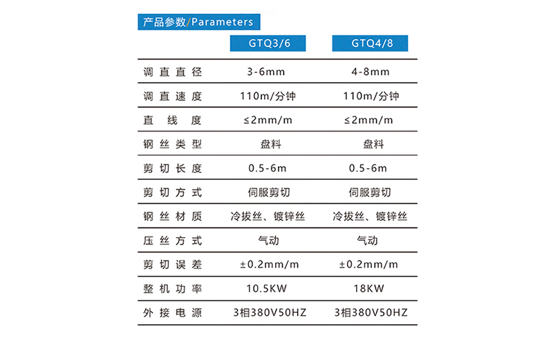 调直切断机GTQ6/12（GTQ3/6、GTQ4/8）