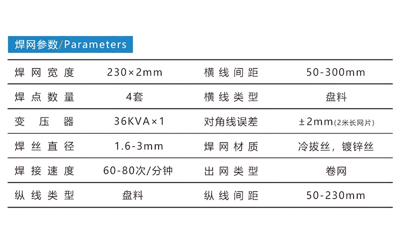 砖带网焊接生产线GWC230×2ZD-01