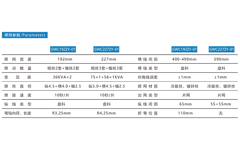 养殖网横拉笼门焊接生产线GWC190/227ZY-01参数